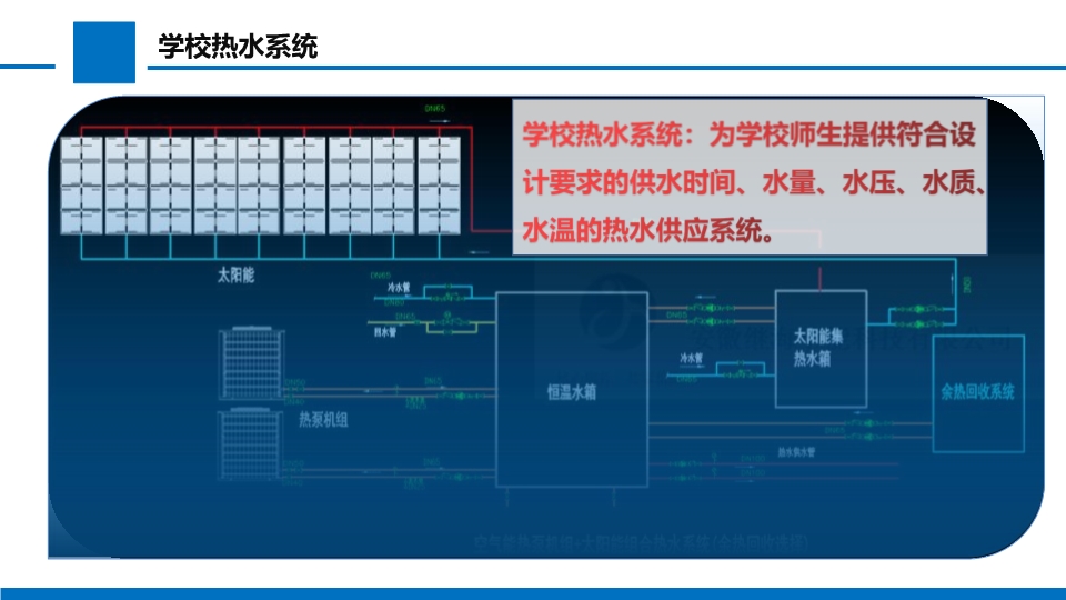 学校热水系统服务认证