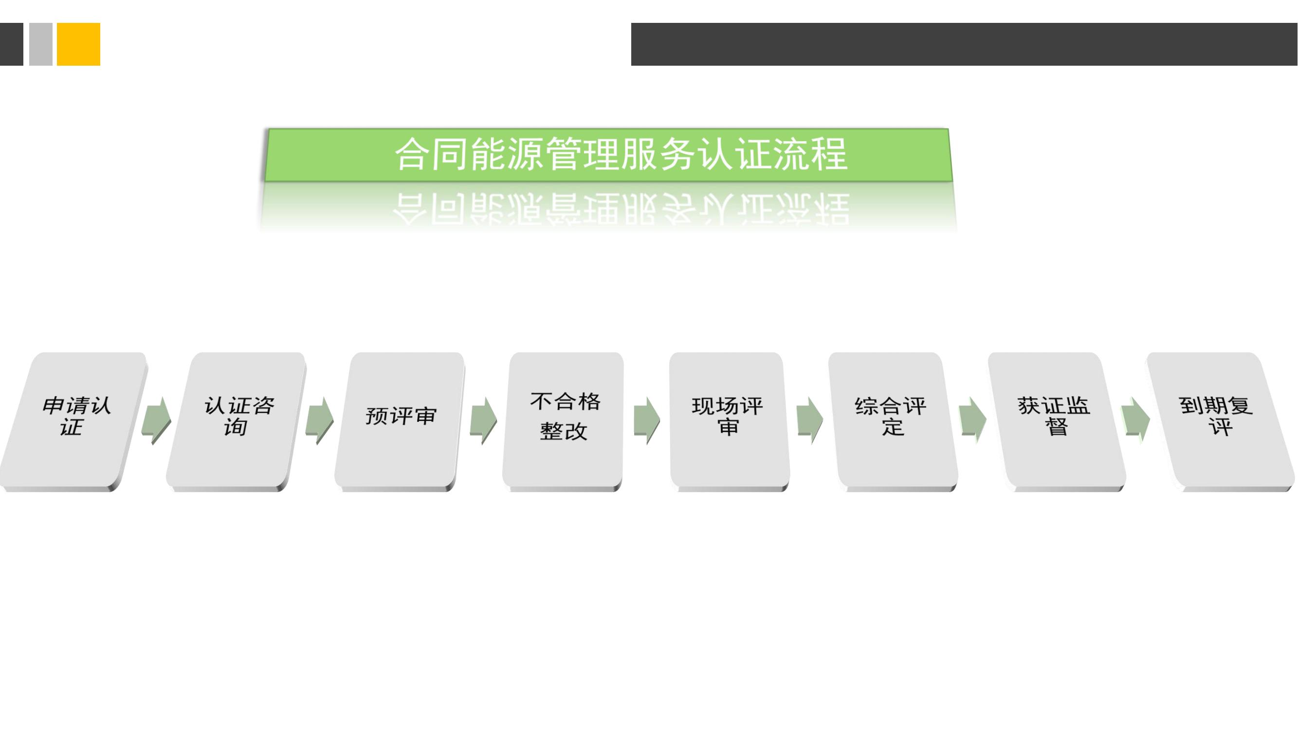 合同能源管理服务认证介绍_09.jpg