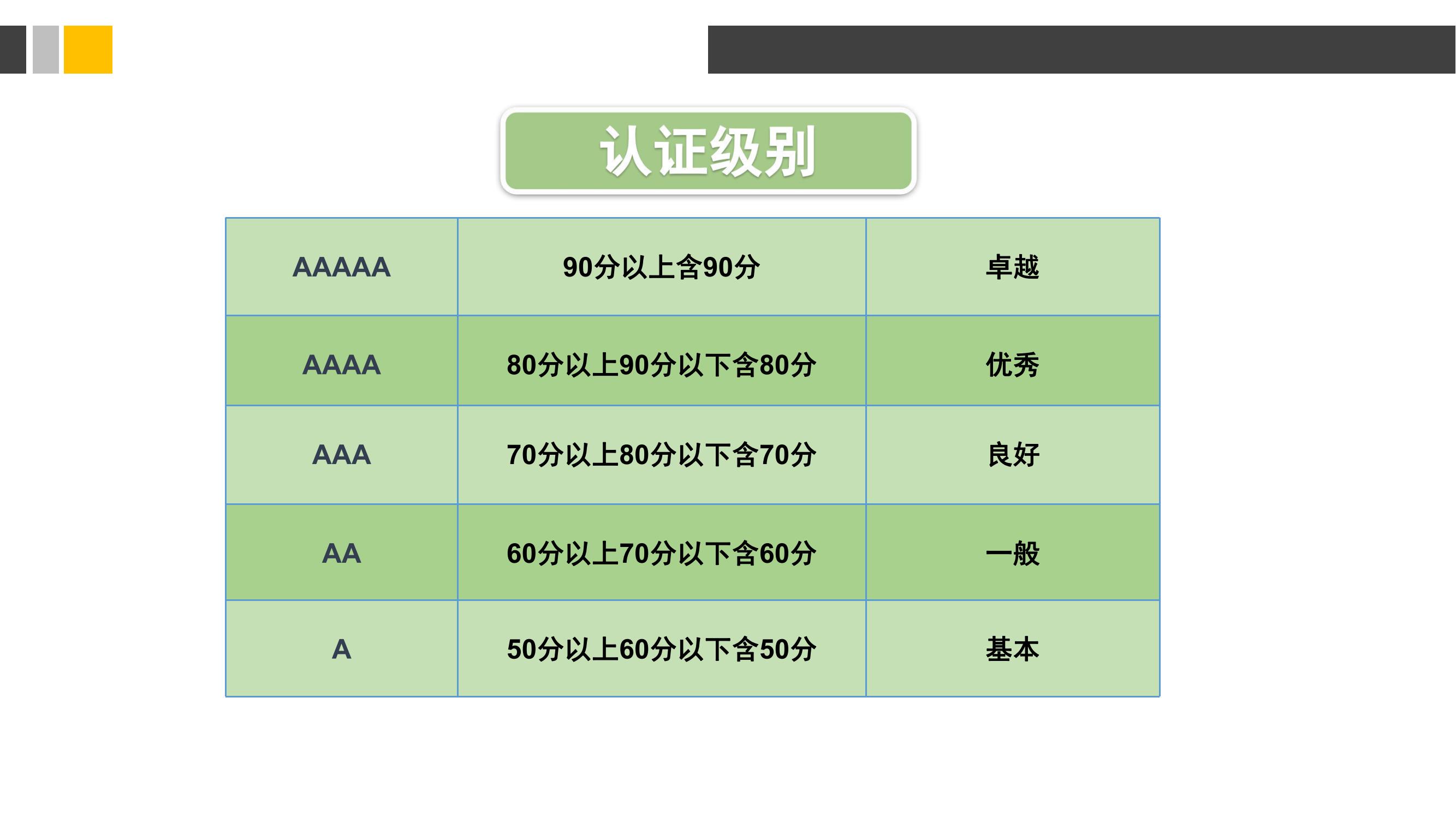合同能源管理服务认证介绍_07.jpg