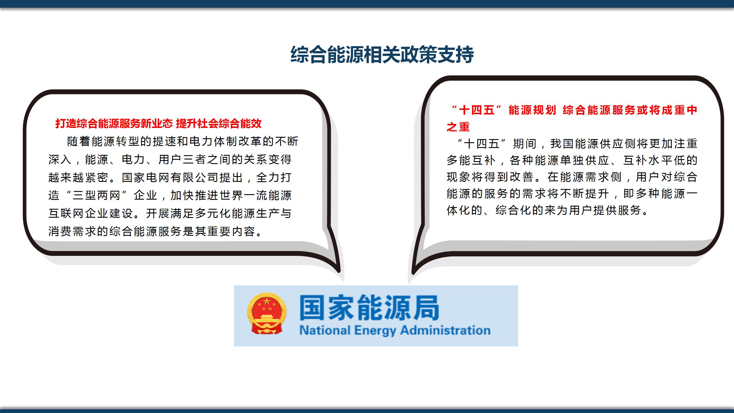 综合能源服务认证ppt1_06.jpg