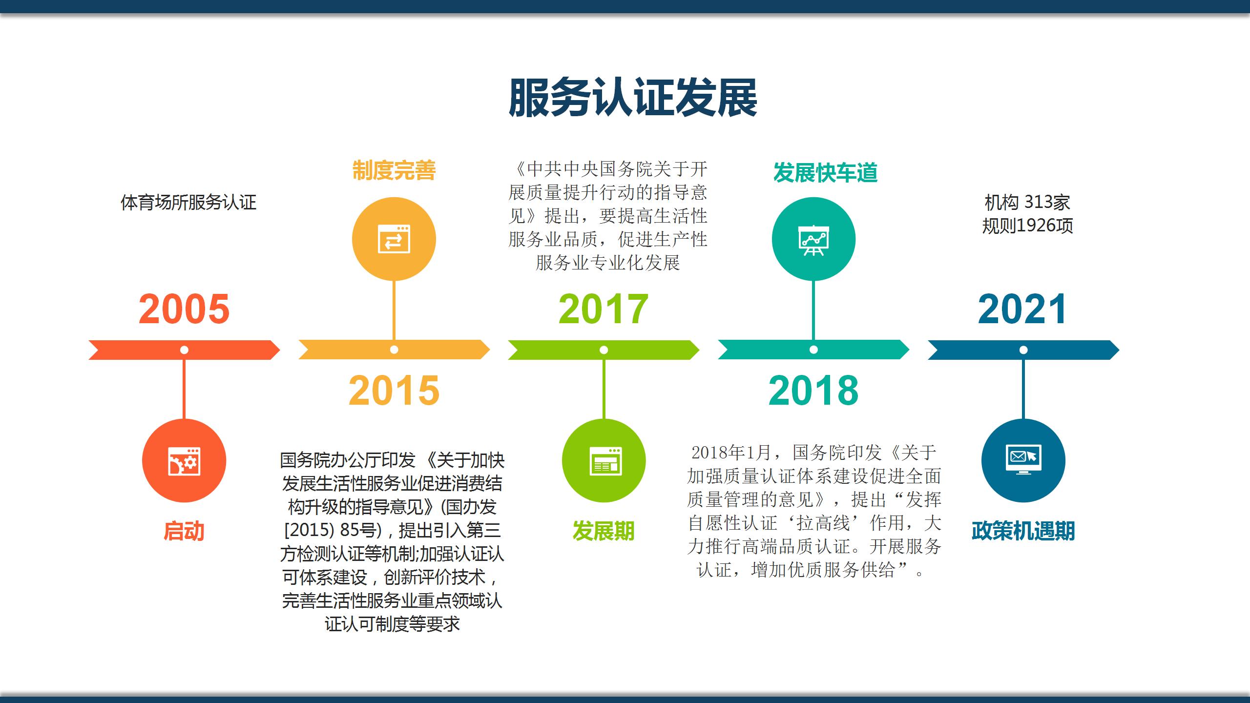 综合能源服务认证ppt1_10.jpg