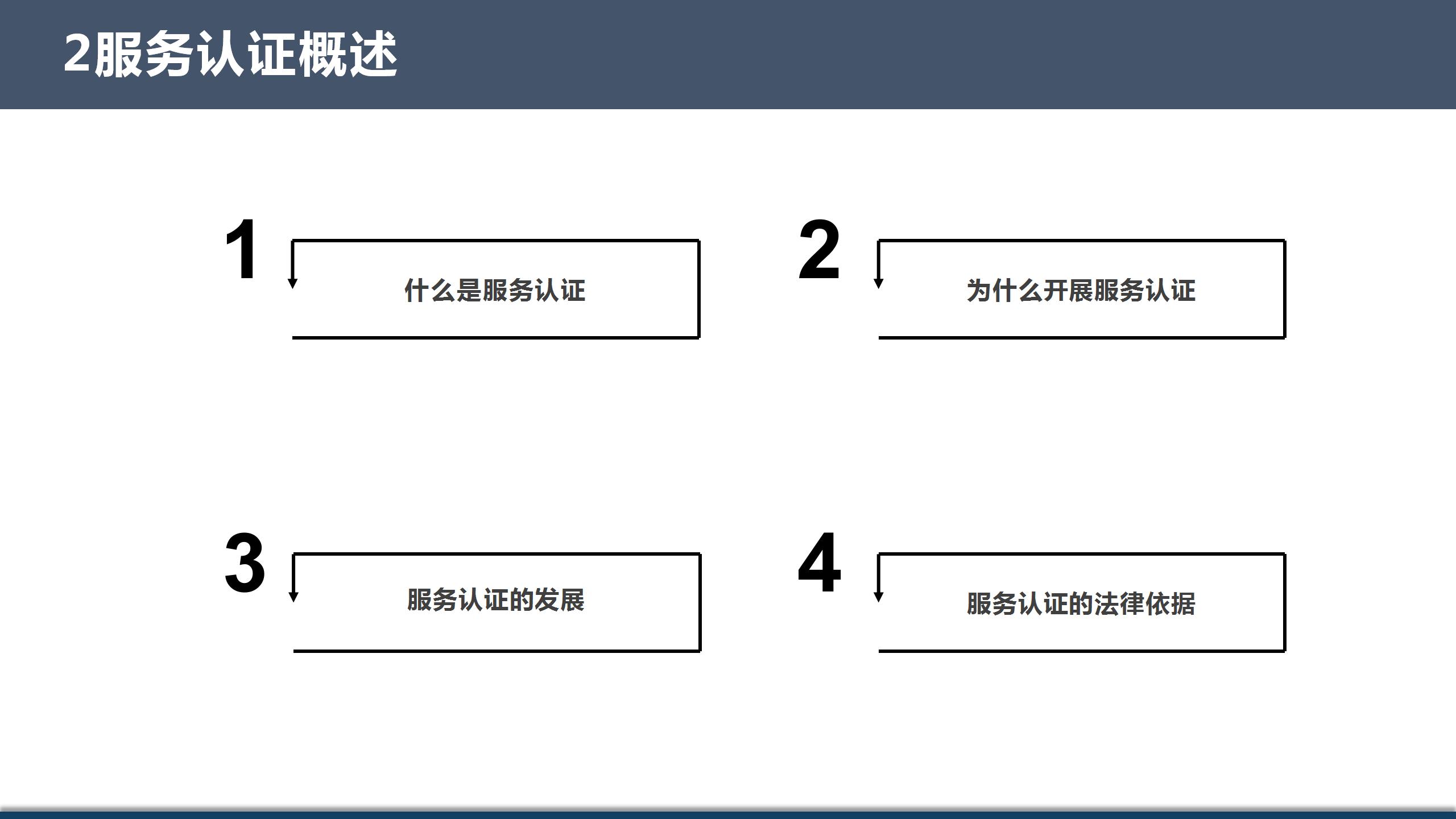 综合能源服务认证ppt1_07.jpg