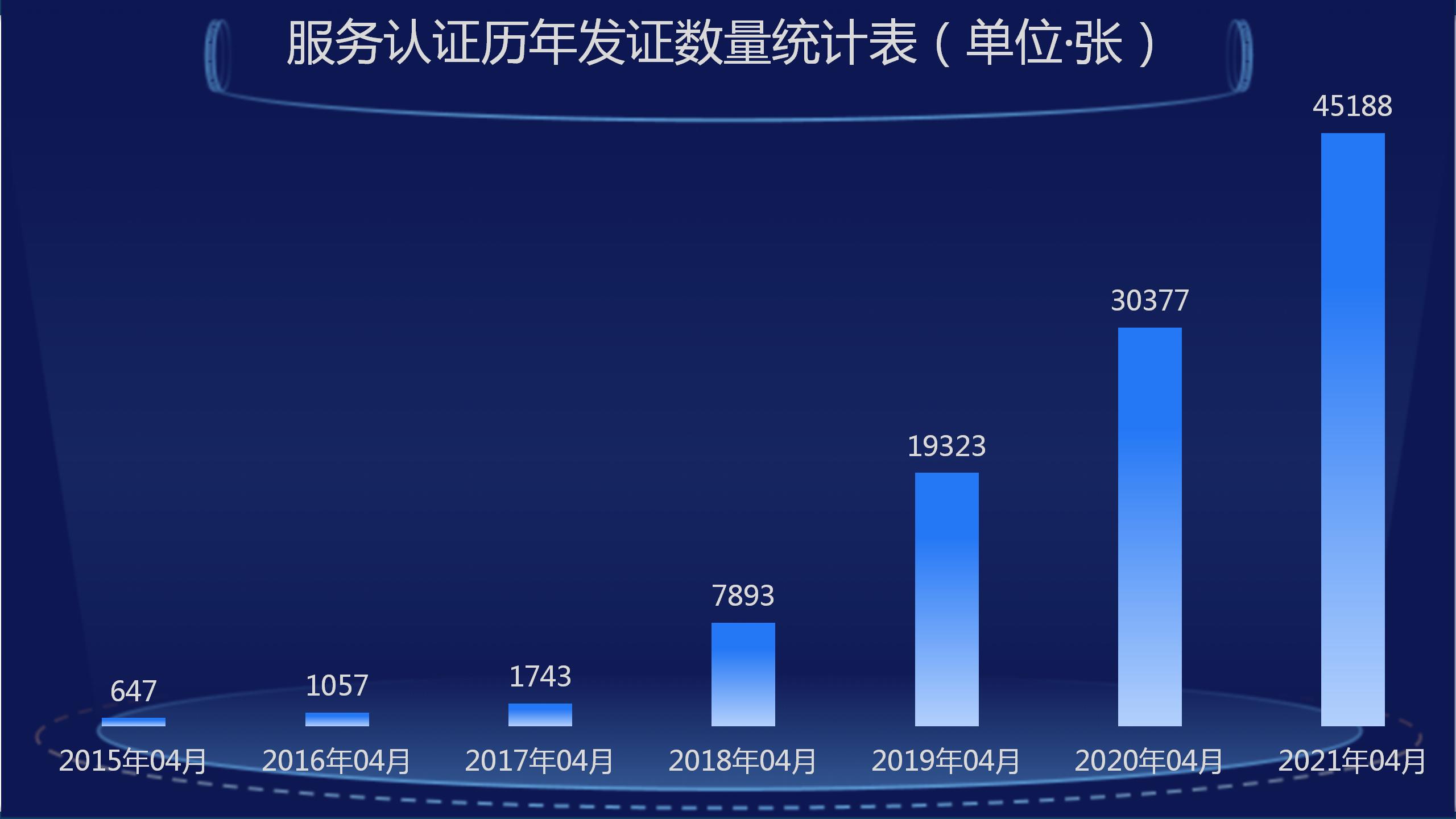 综合能源服务认证ppt1_11.jpg