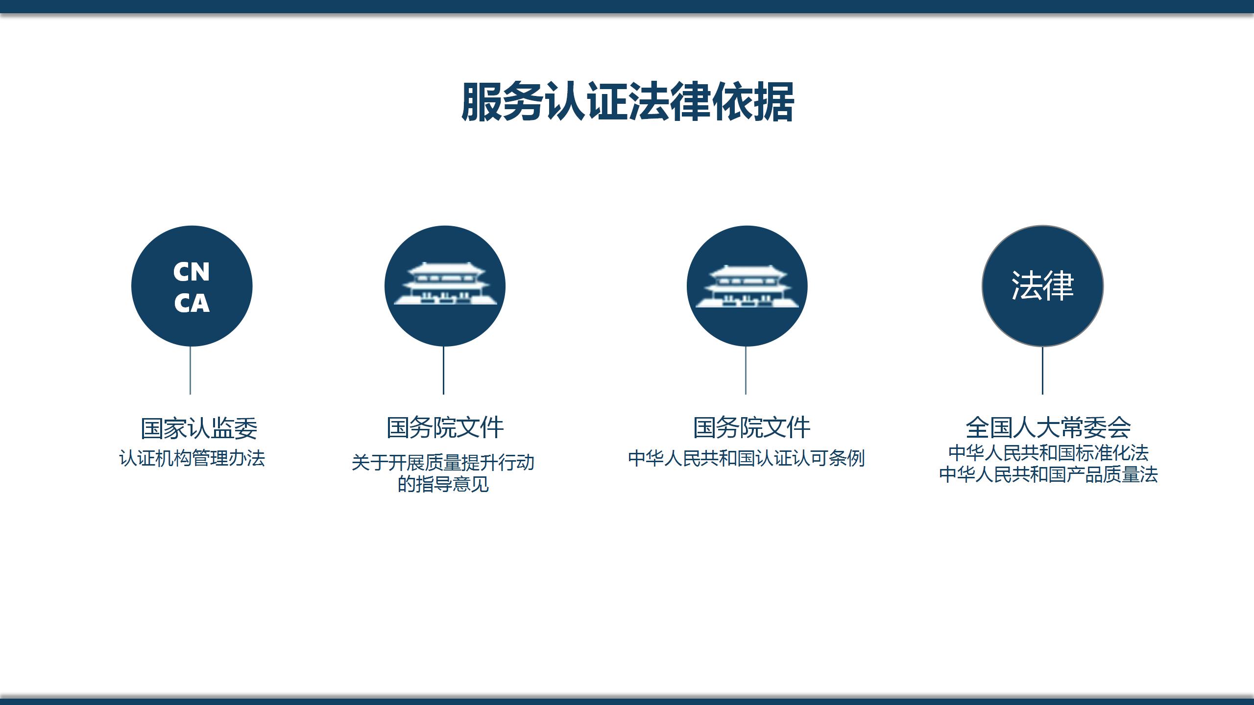 综合能源服务认证ppt1_12.jpg