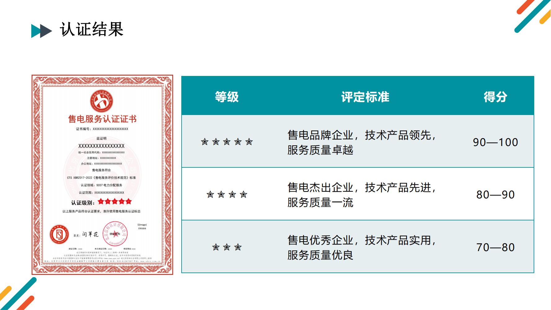 售电服务认证介绍_08.jpg
