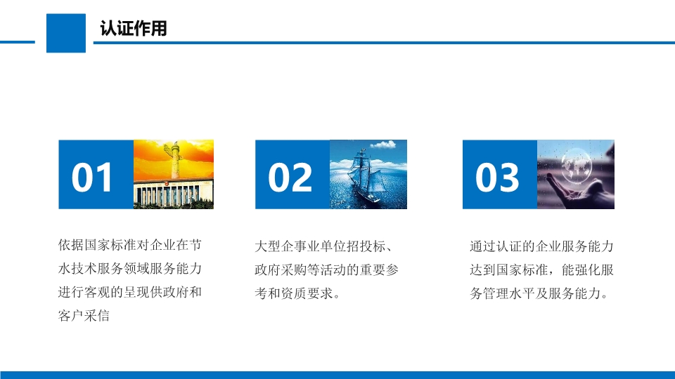 合同节水管理认证