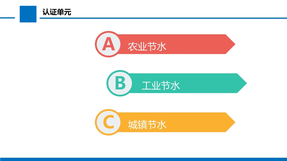 合同节水管理认证